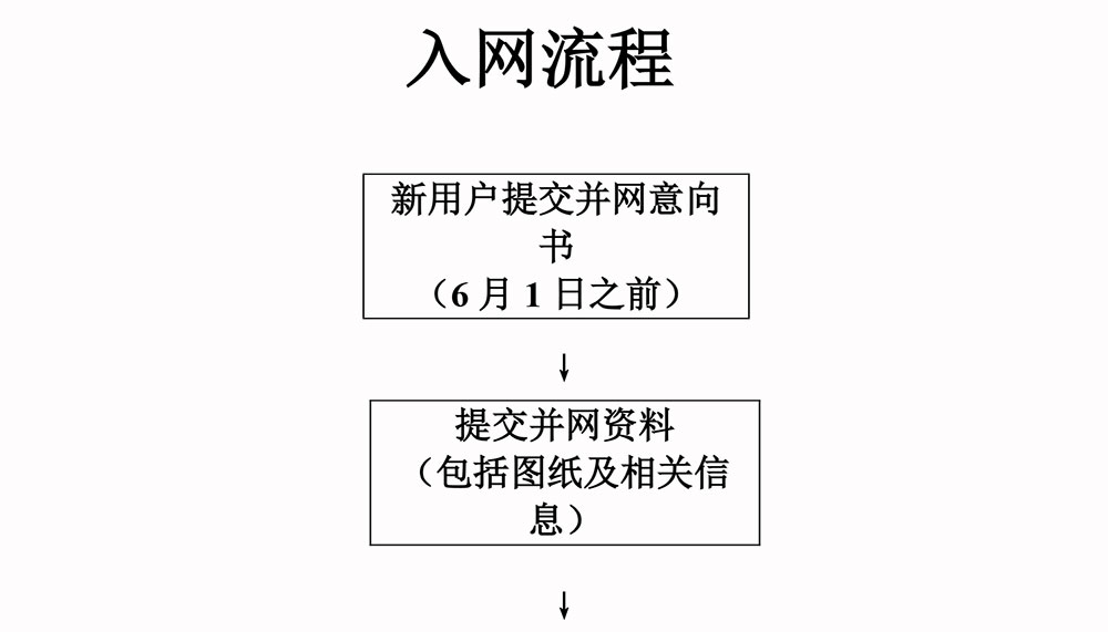 澳门原料免费