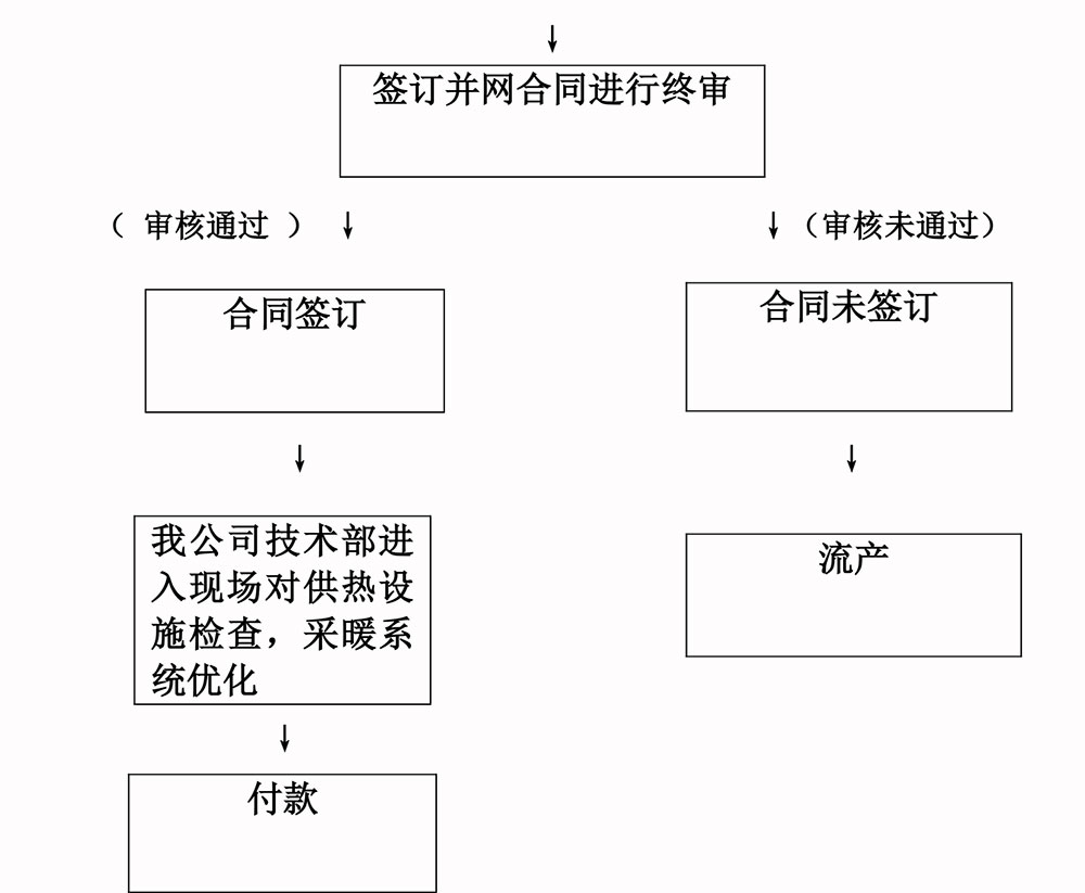 澳门原料免费